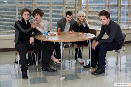 сімейка Калленів